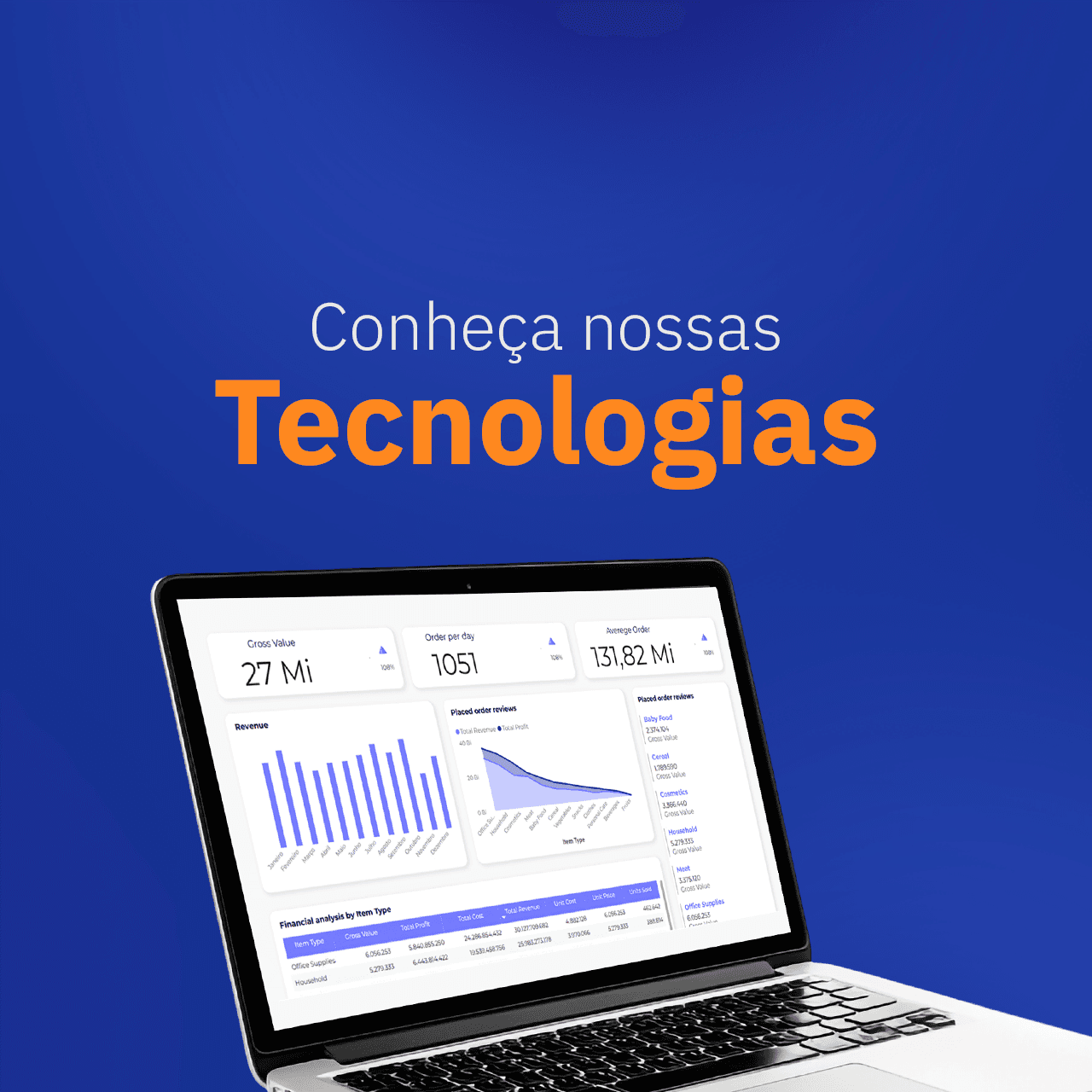 Banner tecnologias
